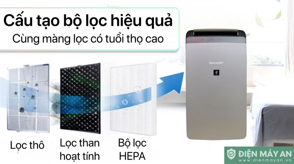 Máy lọc không khí và hút ẩm Sharp DW-J27FV-S